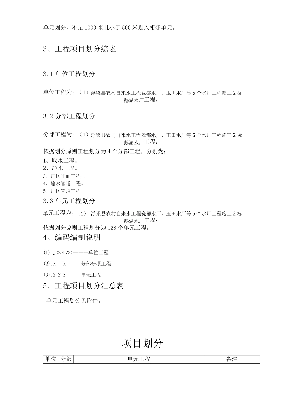 自来水厂工程项目划分细则_第3页