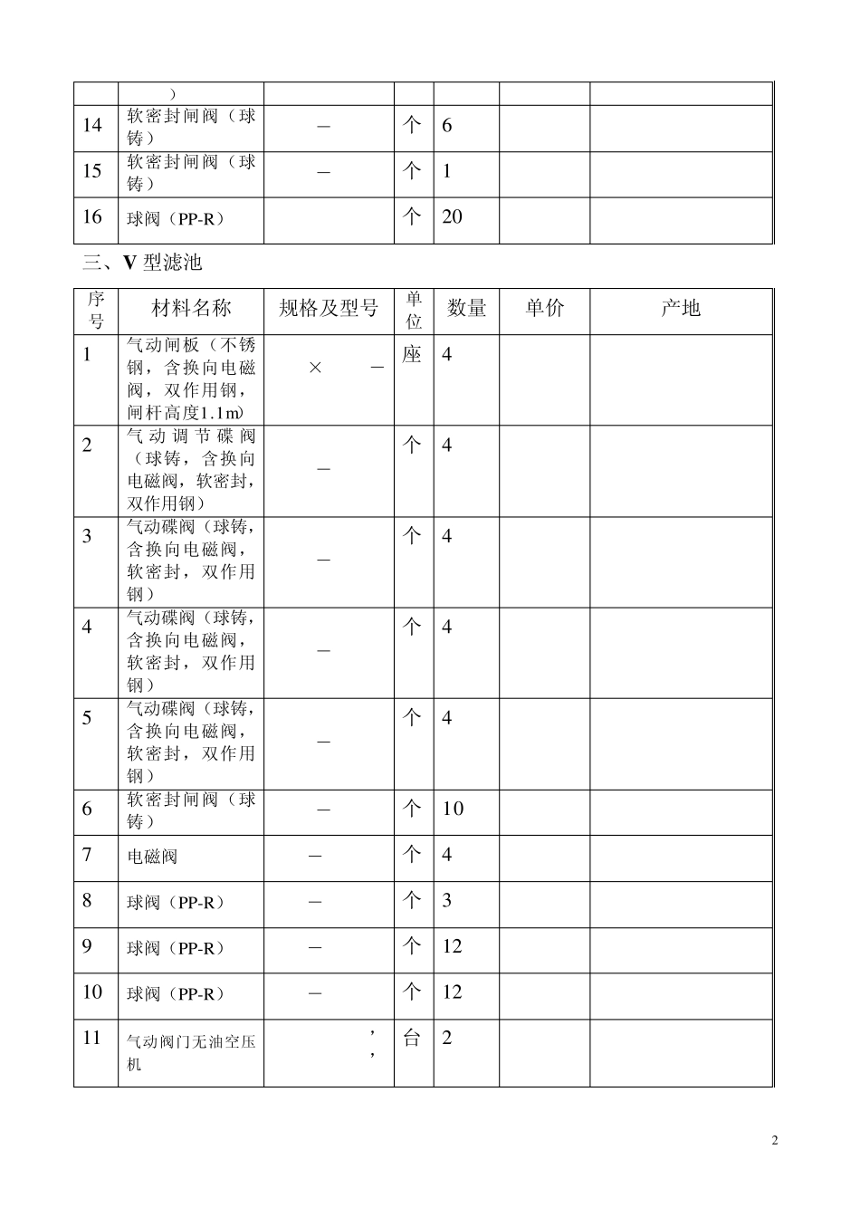 自来水厂设备采购计划_第2页