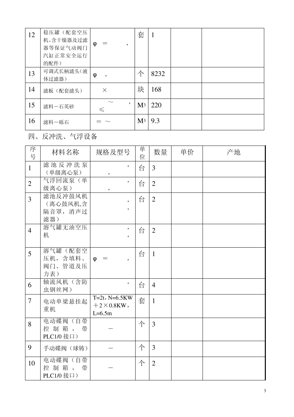 自来水厂设备采购计划_第3页