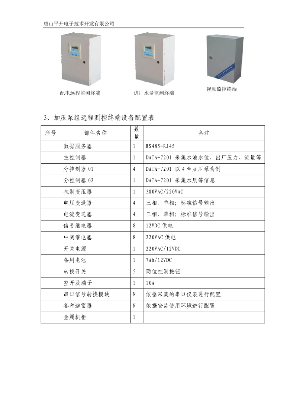自来水厂远程监控系统解决方案(水厂scada系统)_第3页