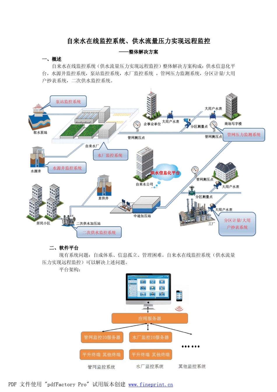 自来水在线监控系统、供水流量压力实现远程监控_第1页