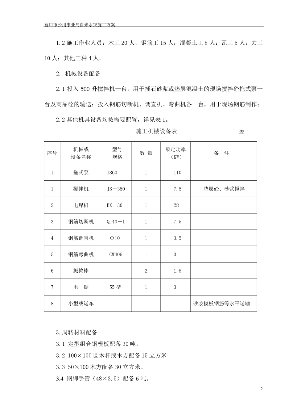 自来水暗渠施工方案_第2页