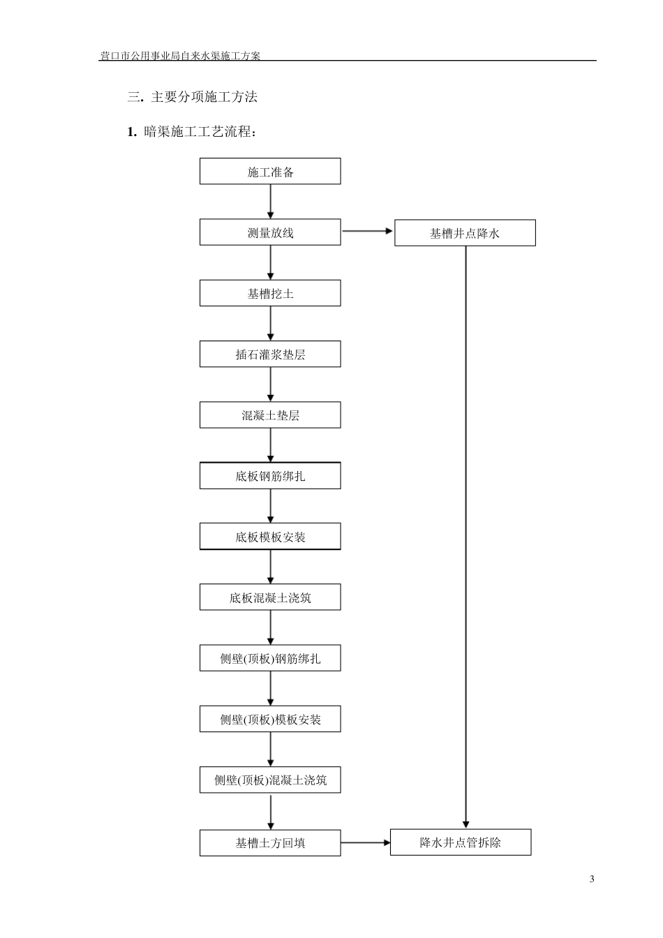 自来水暗渠施工方案_第3页