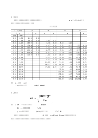 自来水管计算表