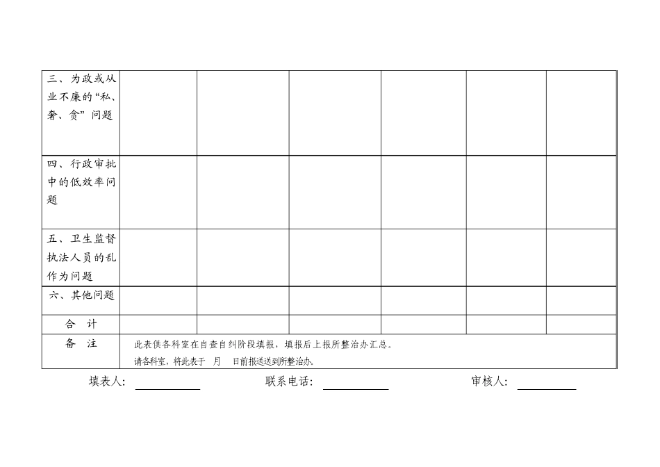 自查自纠情况报告表_第2页