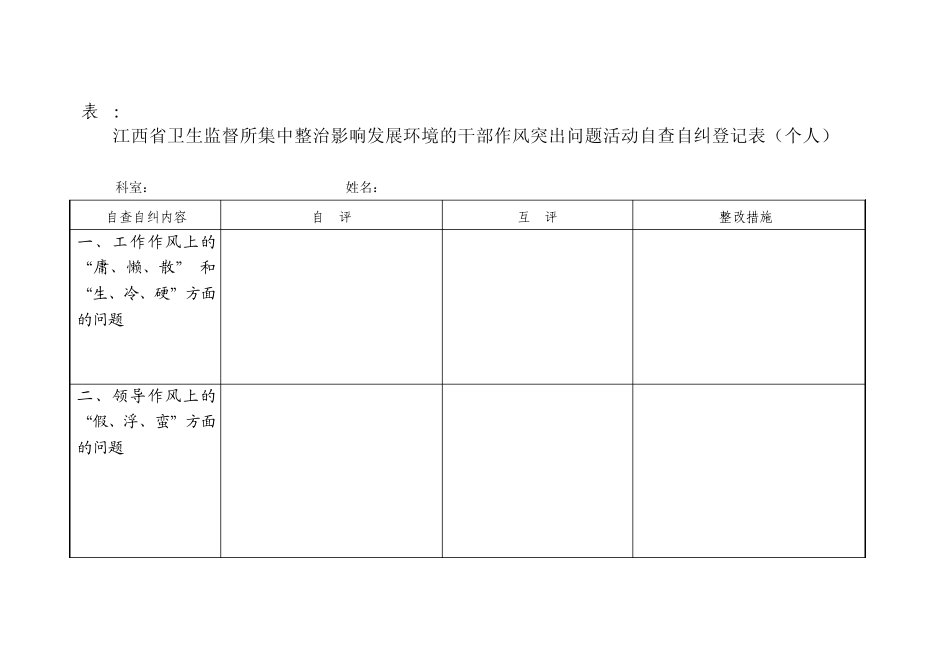 自查自纠情况报告表_第3页