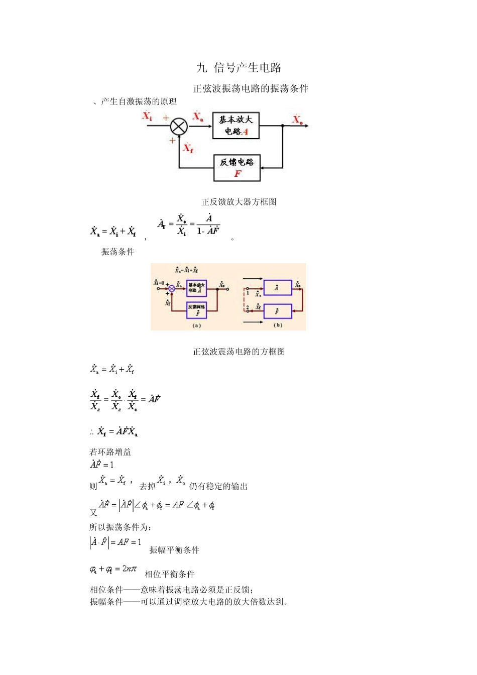 自激震荡与信号产生_第1页