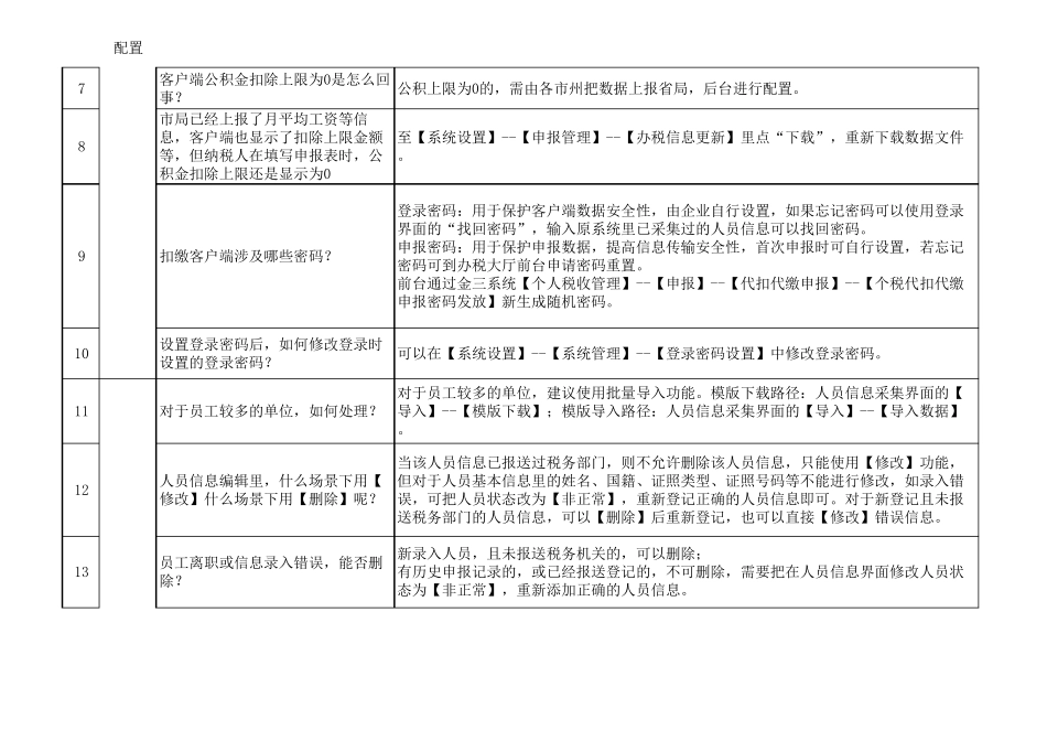自然人税收管理系统扣缴客户端常见问题解答汇总_第2页