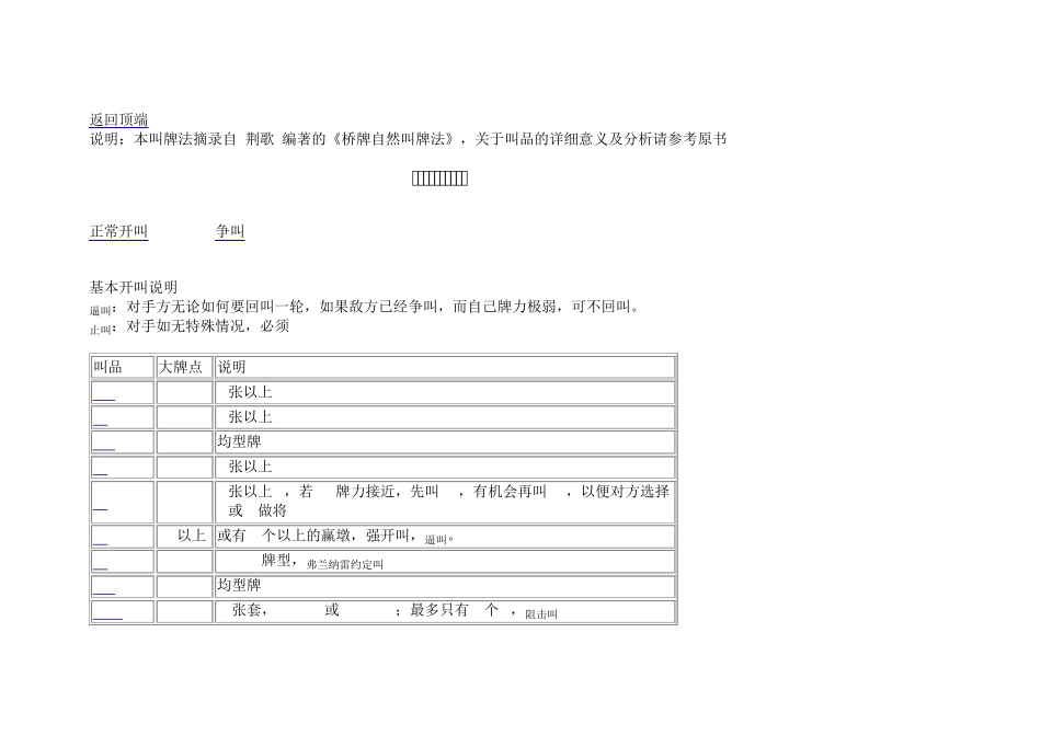 自然叫牌法速查表_第1页