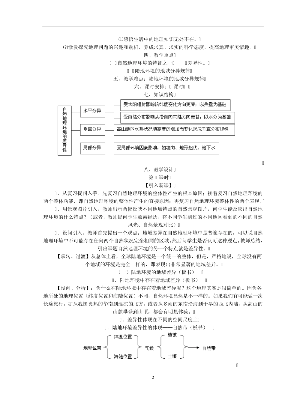 自然地理环境的差异性_第2页