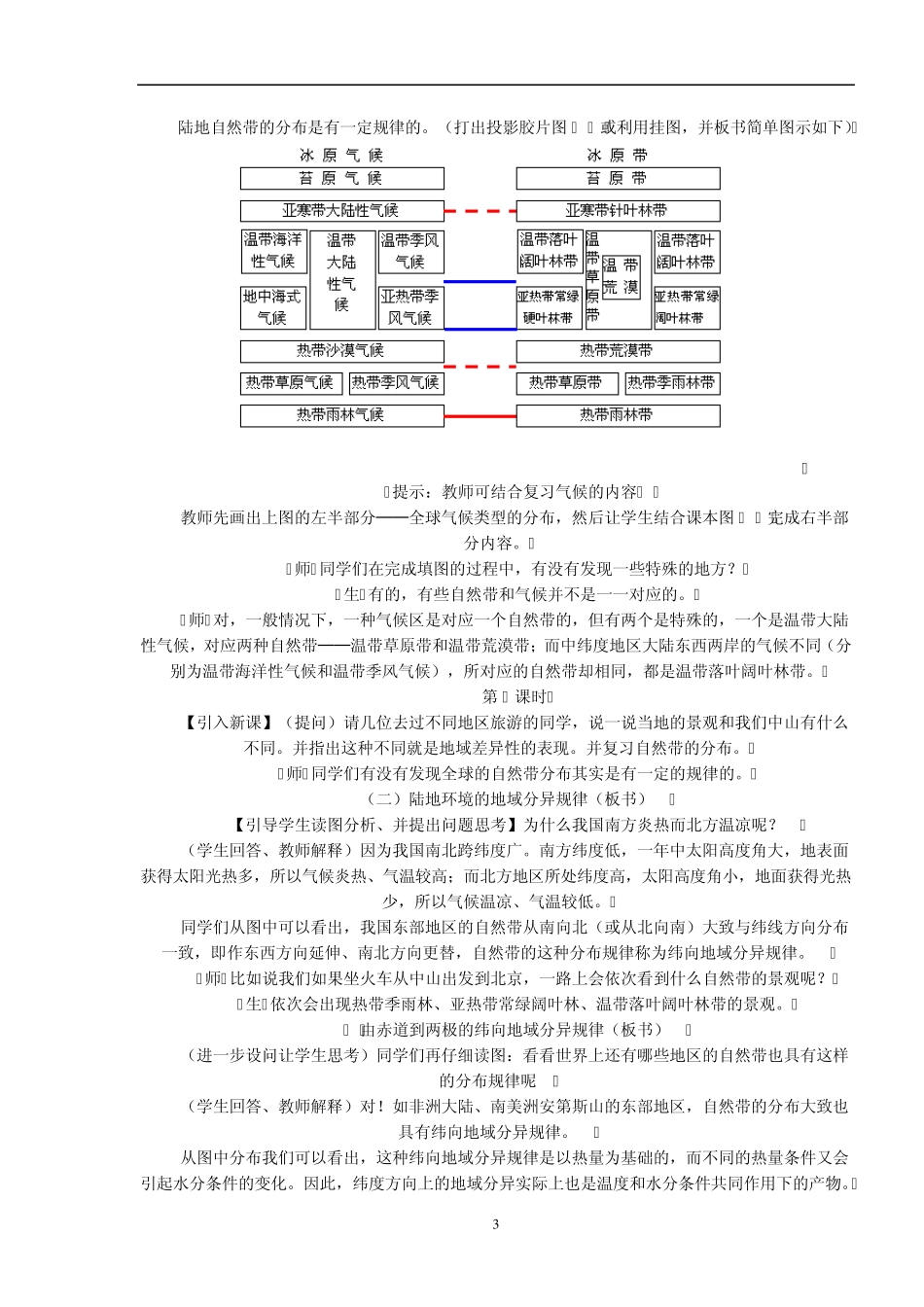 自然地理环境的差异性_第3页