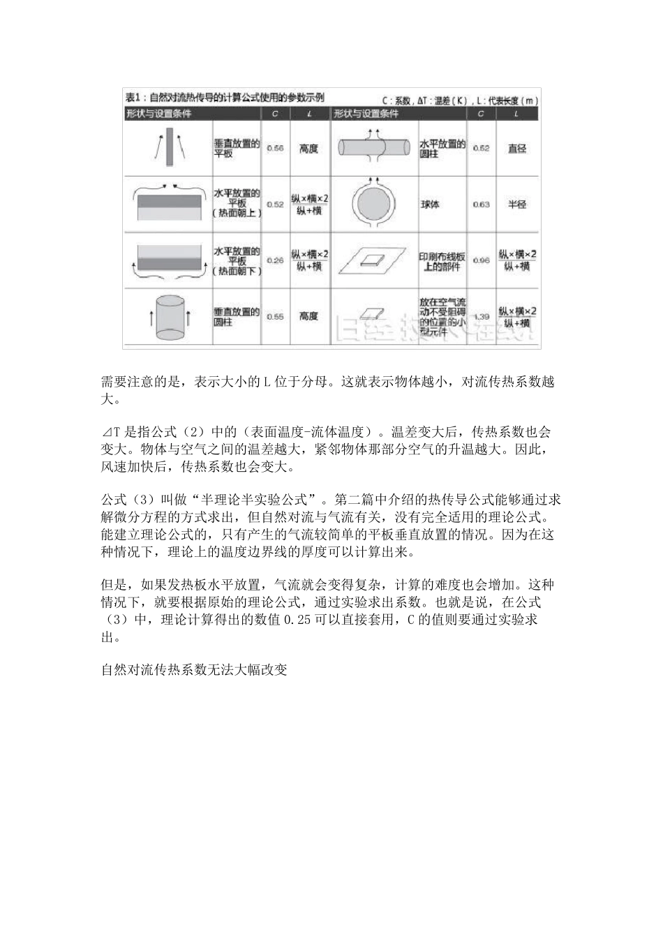 自然对流与强制对流及计算实例_第2页