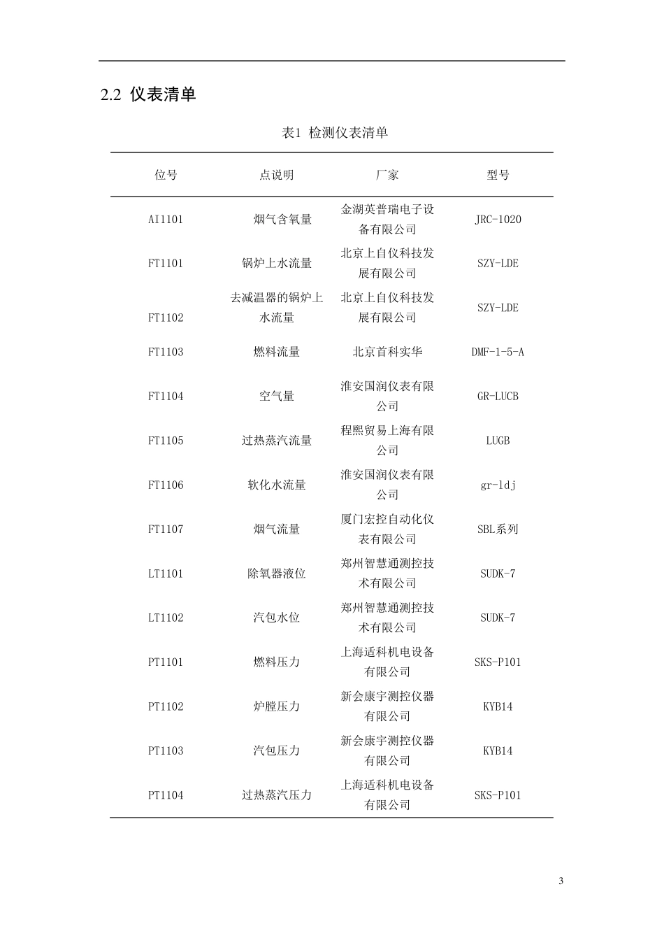 自然循环锅炉控制系统课程设计_第3页
