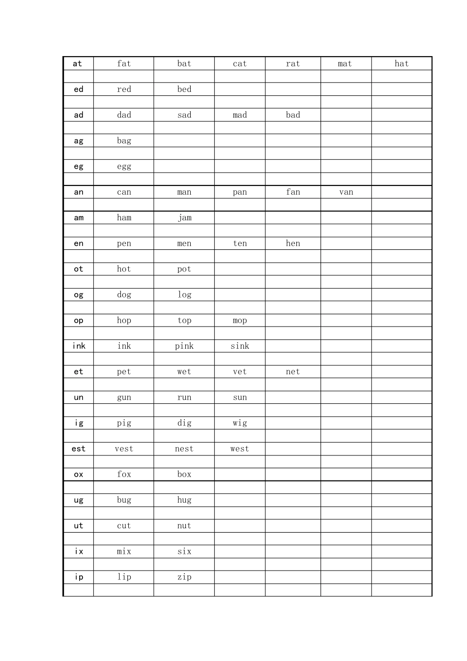 自然拼读初级整理资料_第1页