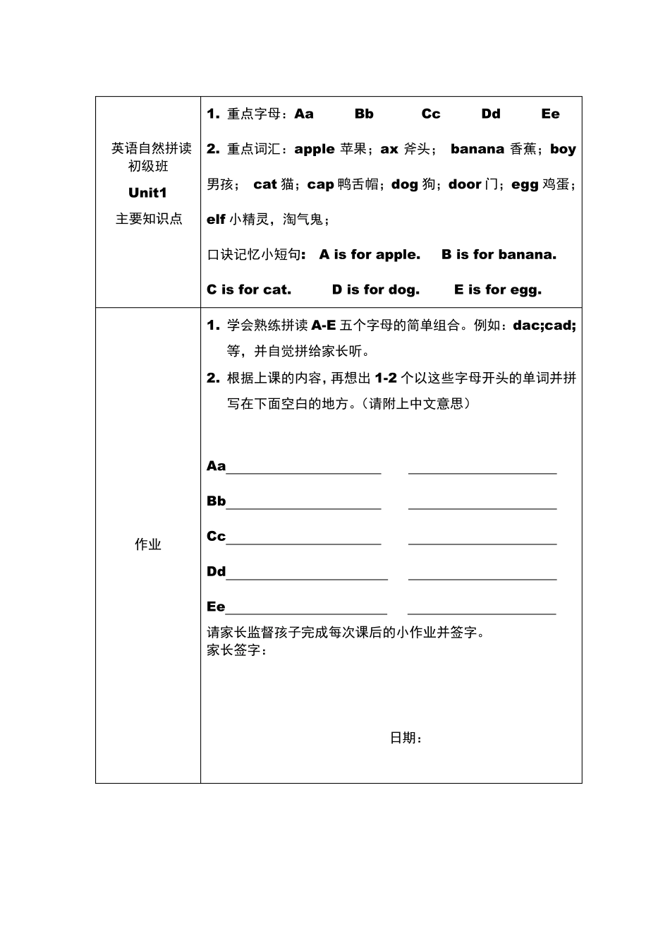 自然拼读初级班作业条110_第1页