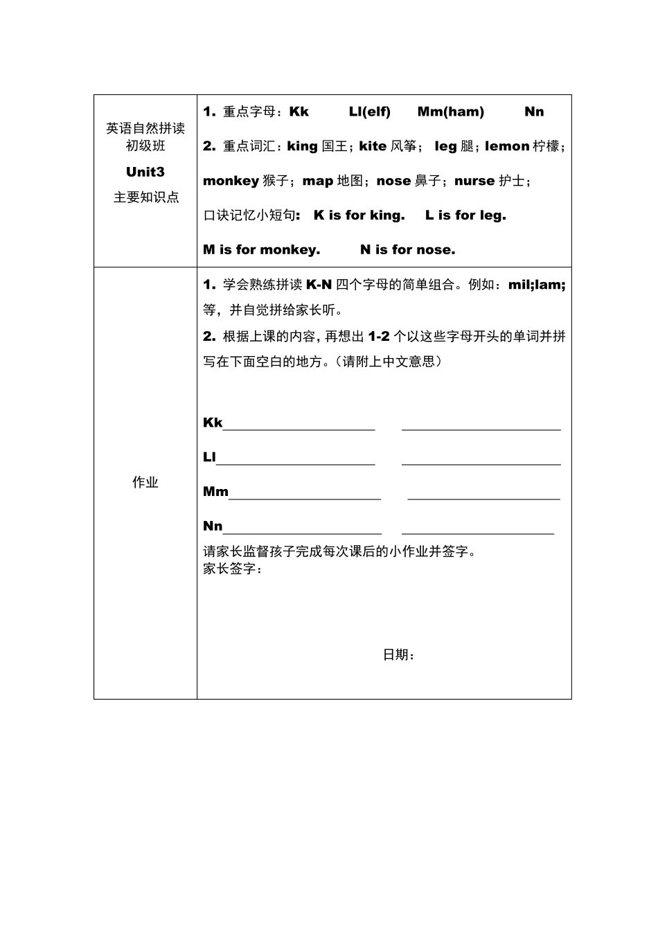 自然拼读初级班作业条110_第3页