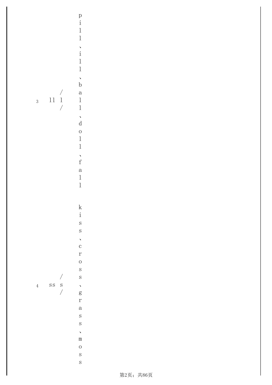 自然拼读基本规则总结整理_第2页
