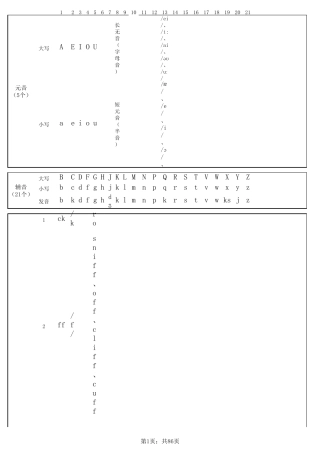 自然拼读基本规则总结整理