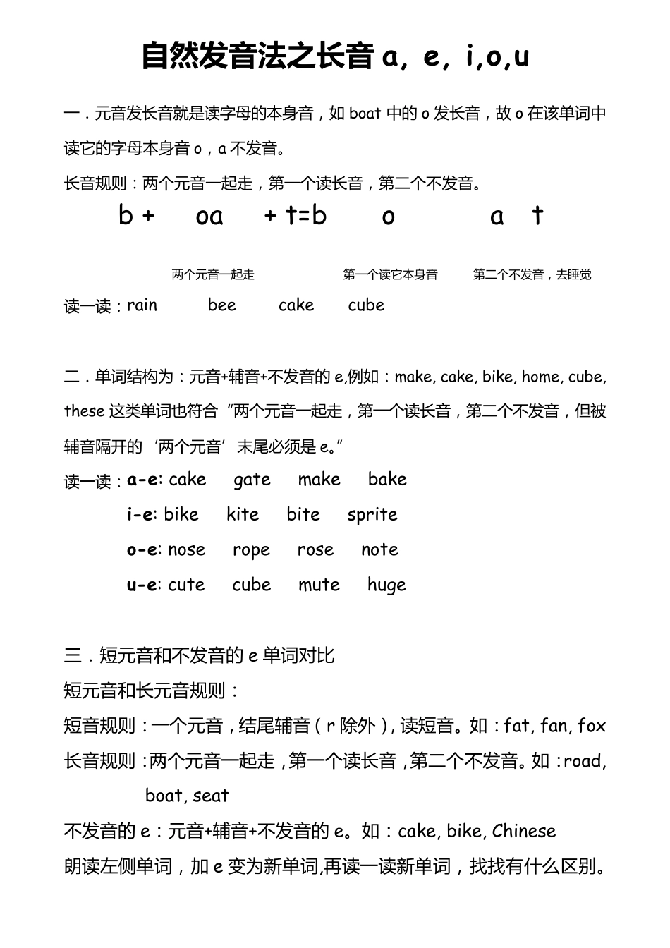 自然拼读法2长元音a,e,i,o,u_第1页