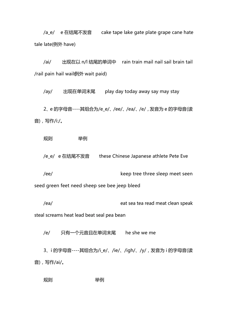 自然拼读法发音规则总结_第3页