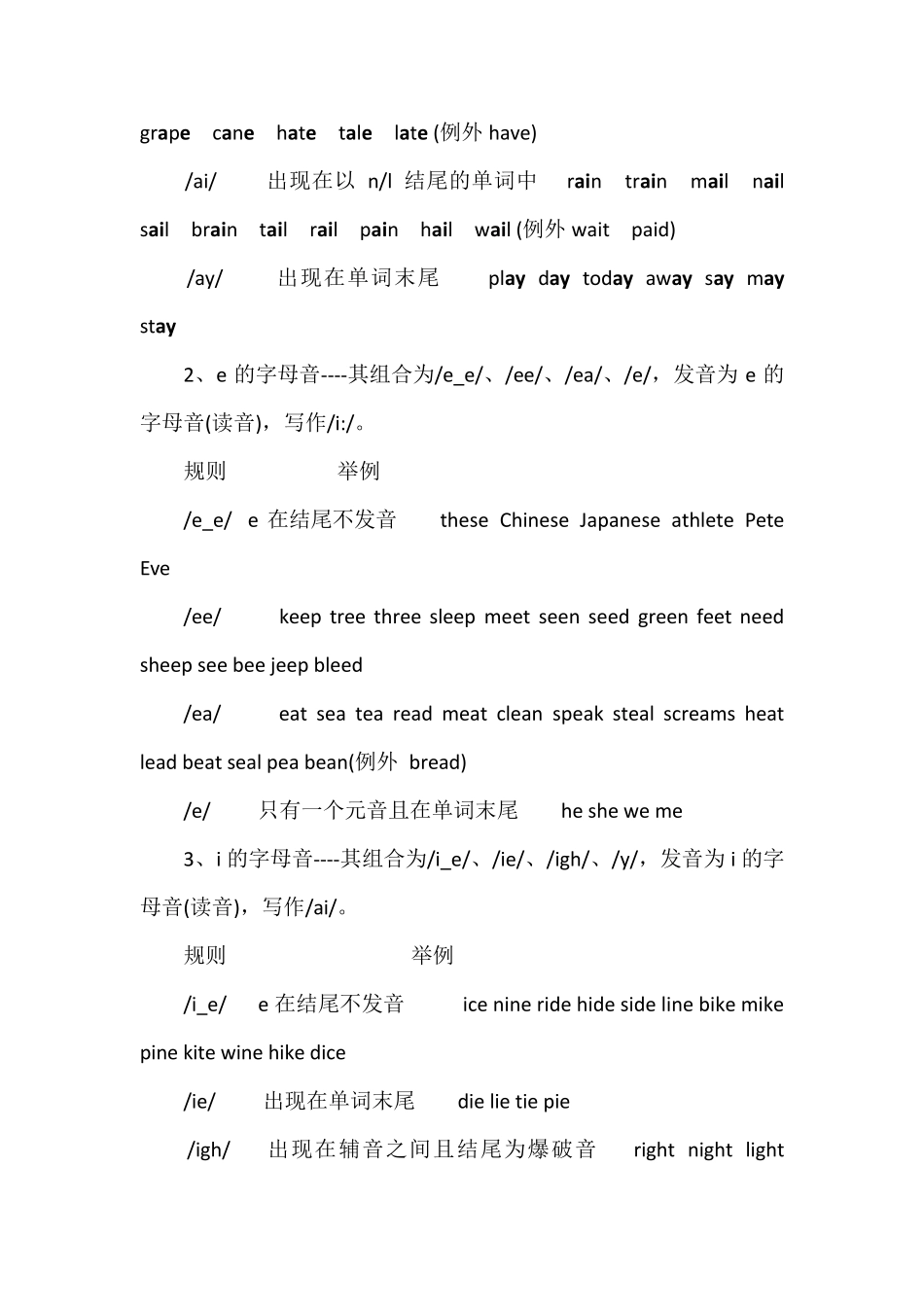 自然拼读法最详细的教程_第3页