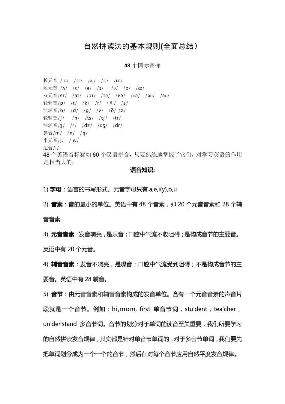 自然拼读法的基本规则(全面总结)_第1页