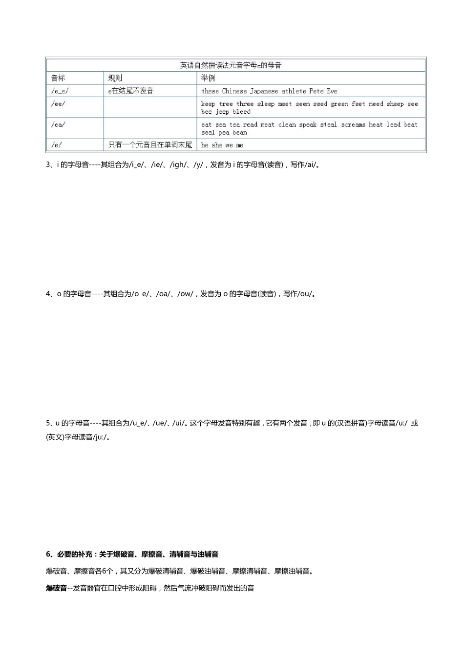 自然拼读的方法和步骤_第2页