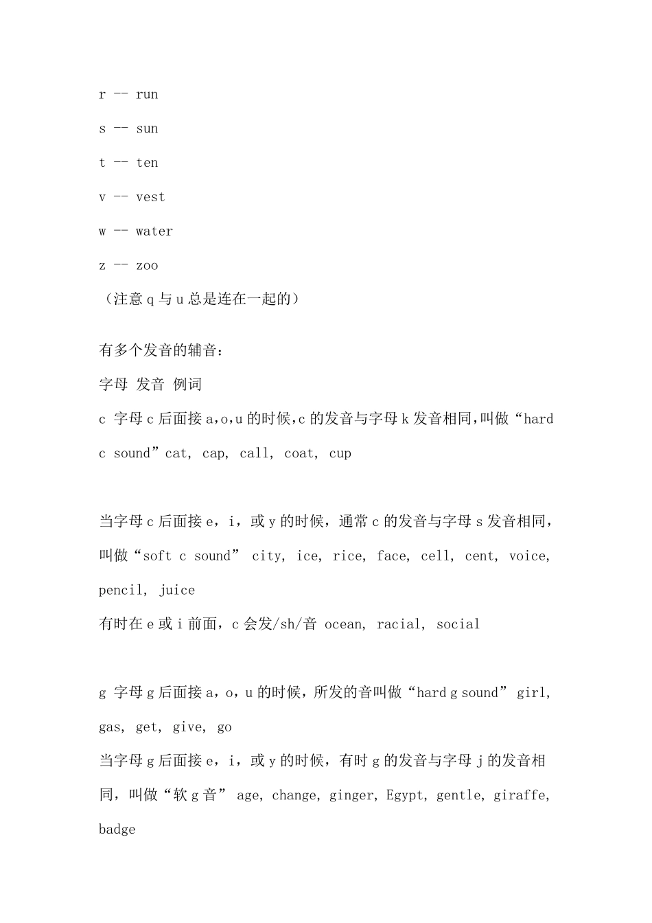 自然拼读规则_第2页