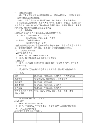 自然灾害与防治