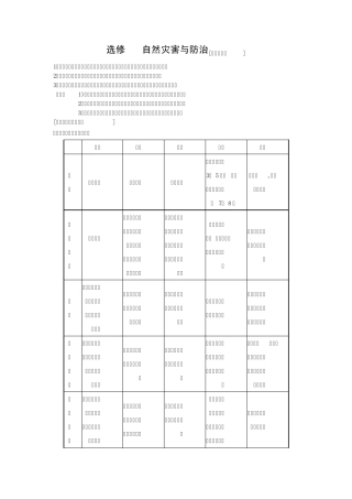 自然灾害与防治知识点总结