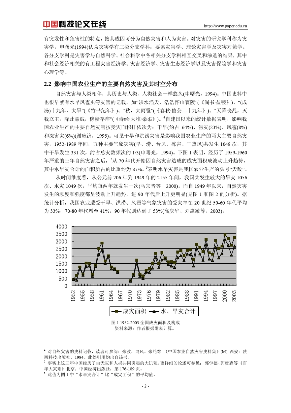 自然灾害对农业生产和农民收入的冲击——中国19832003面板数据分析_第2页