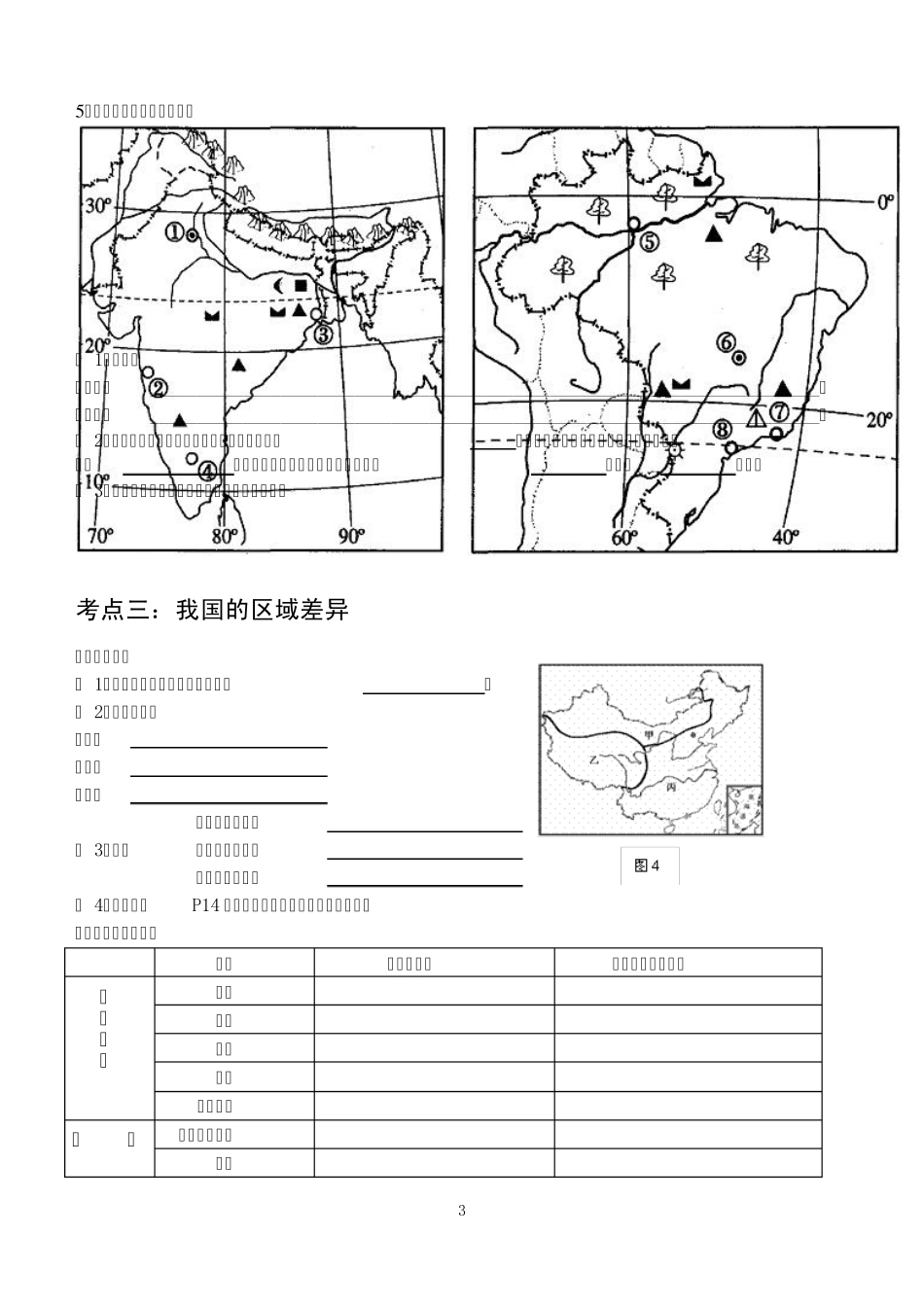 自然环境和人类活动的区域差异_第3页