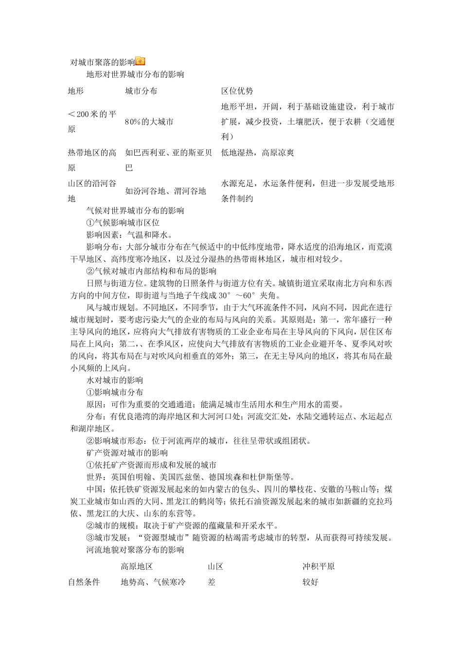 自然环境对人类活动的影响_第2页