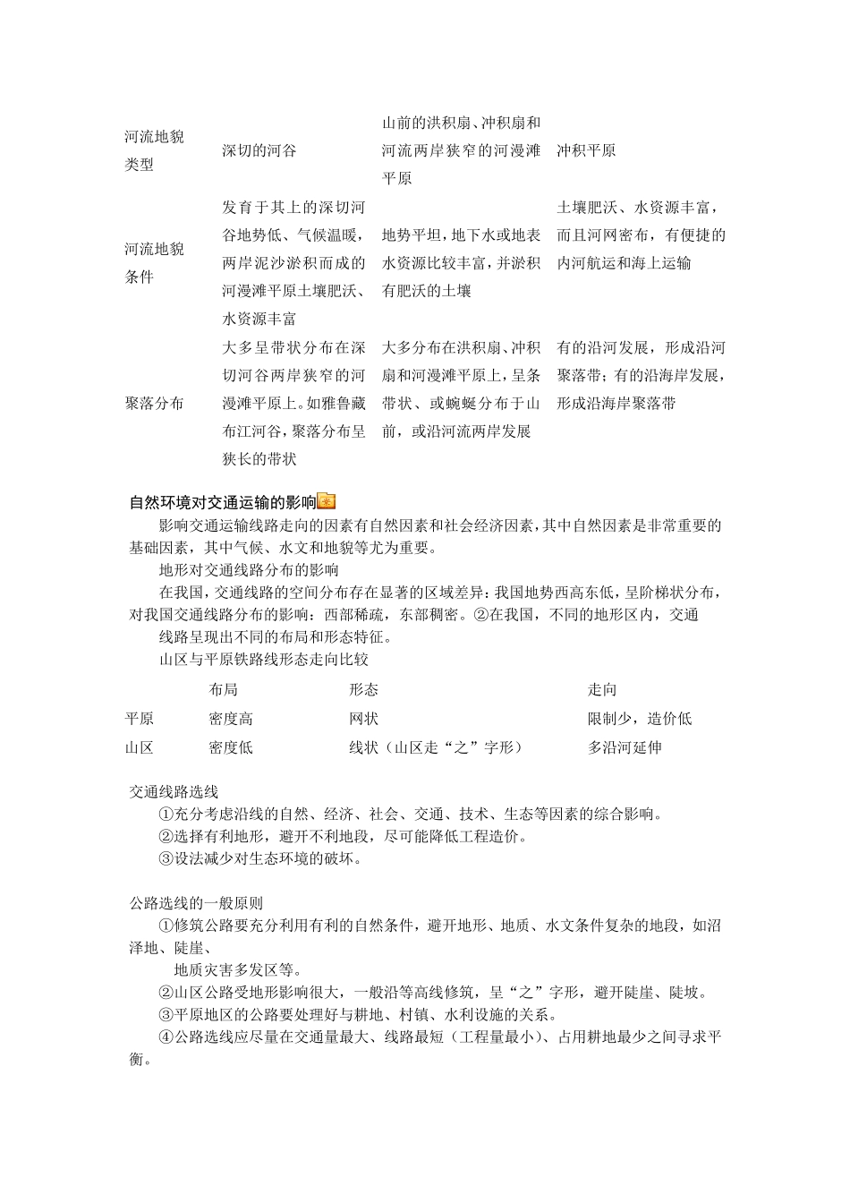 自然环境对人类活动的影响_第3页