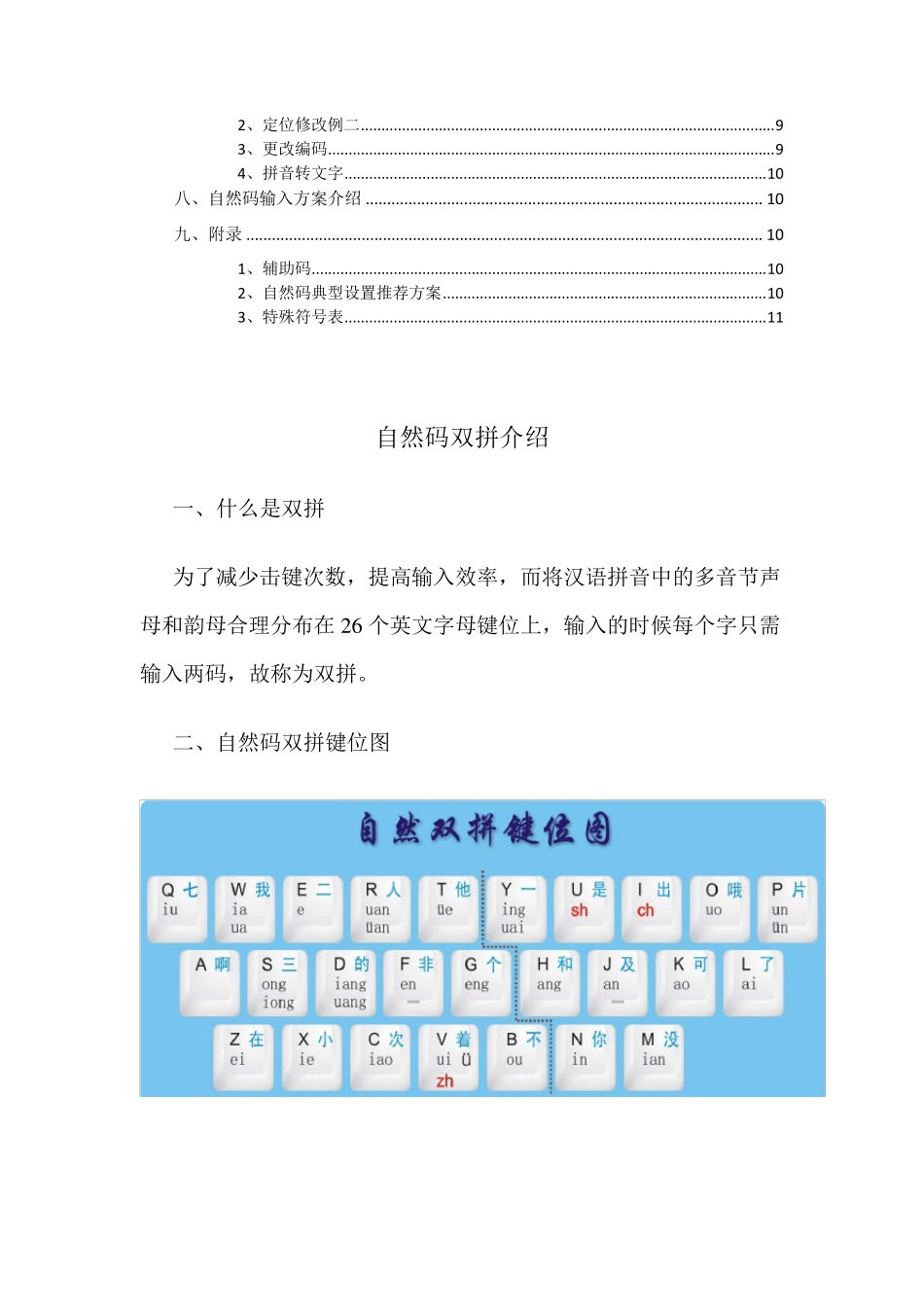 自然码双拼入门陵陵_第2页