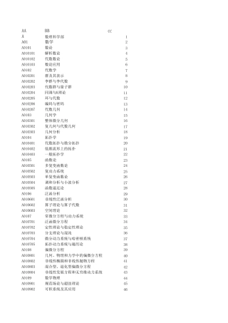 自然科学基金学科分类代码