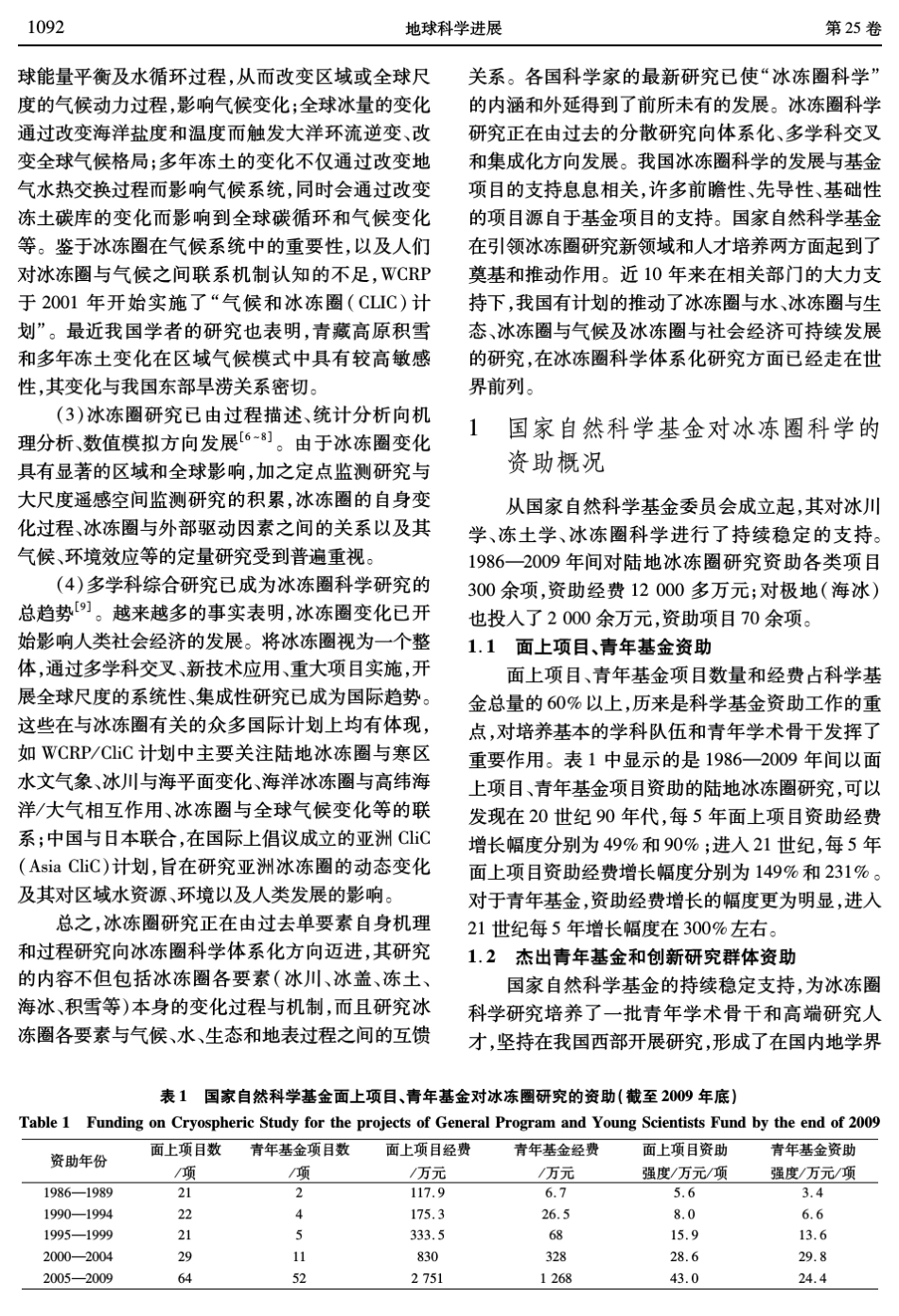 自然科学基金资助下的我国冰冻圈科学发展_第2页