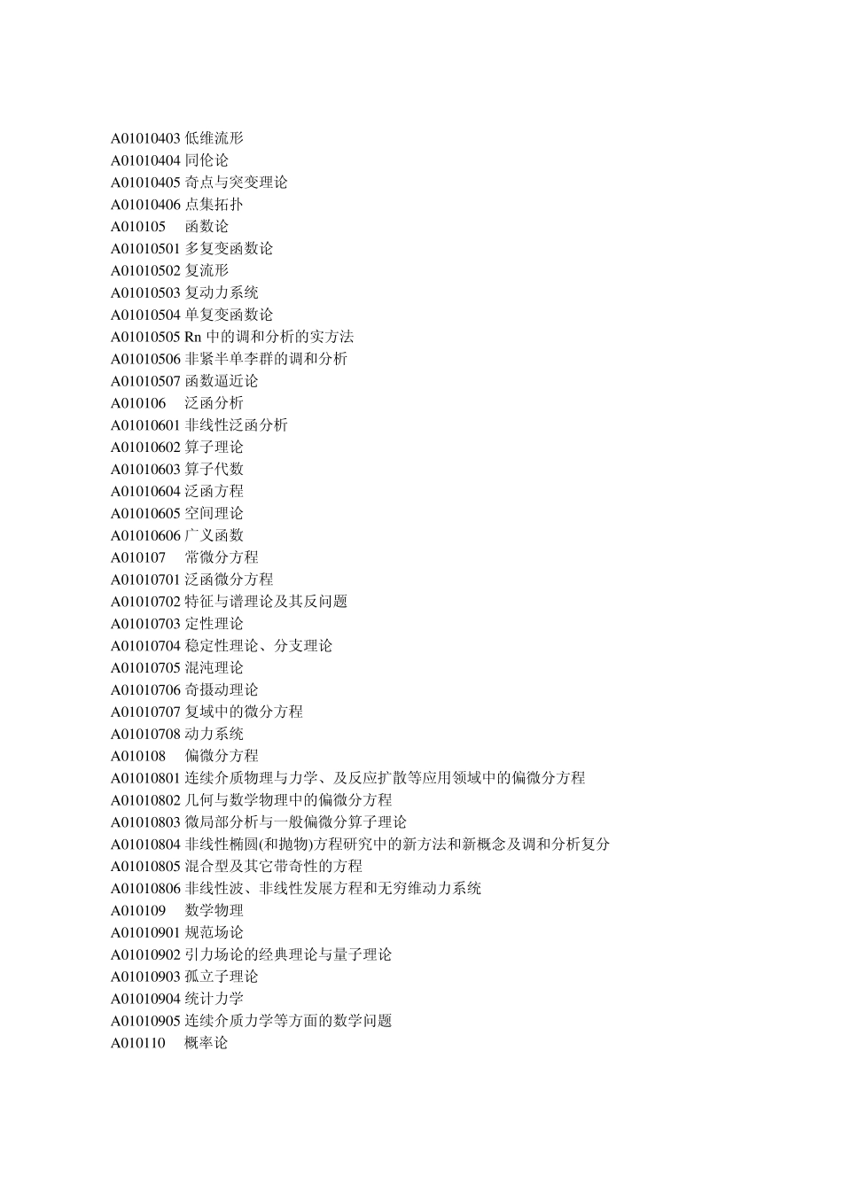 自然科学学科代码_第2页