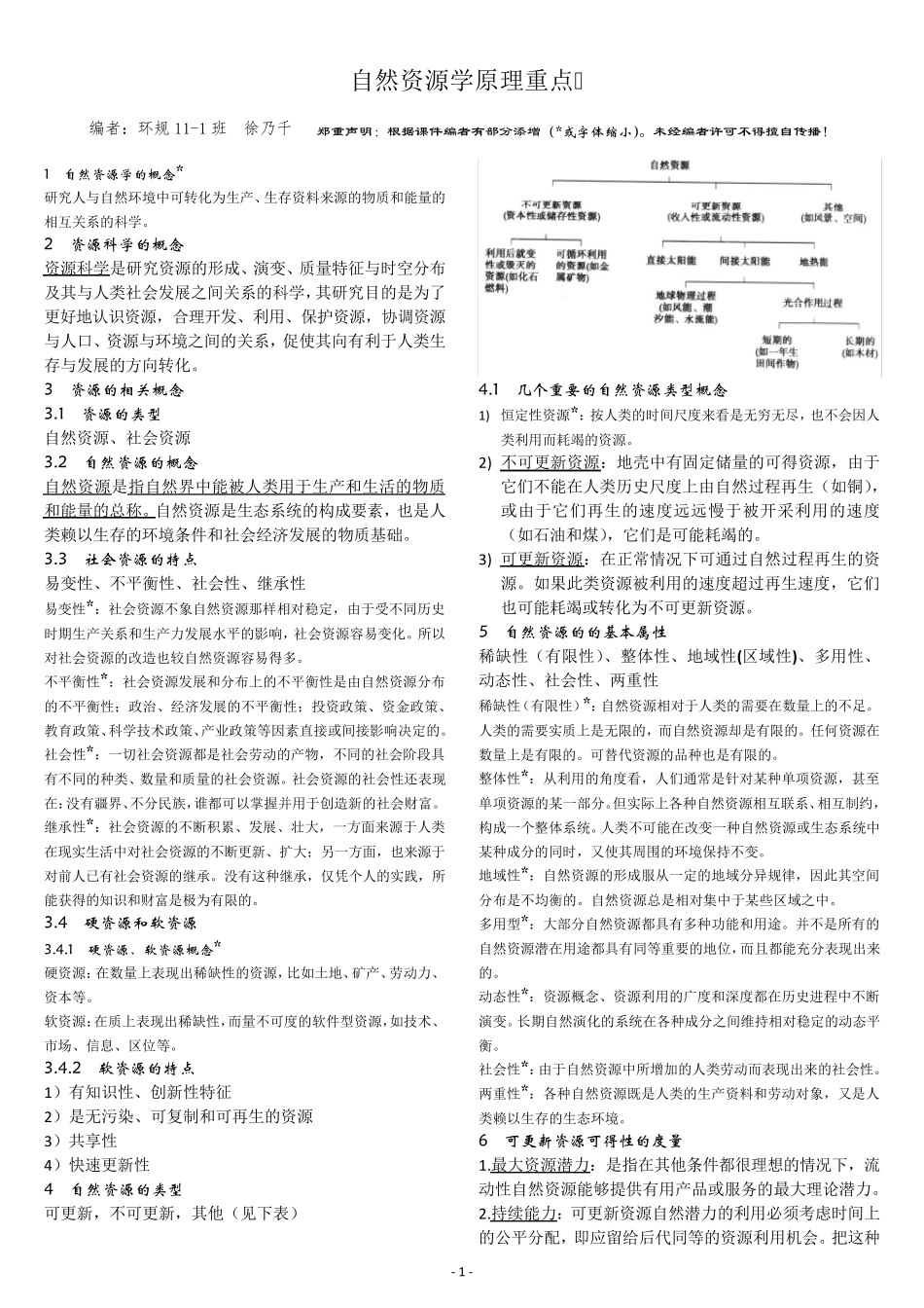 自然资源学原理重点_第1页