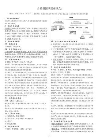 自然资源学原理重点