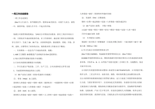 一周工作总结报告