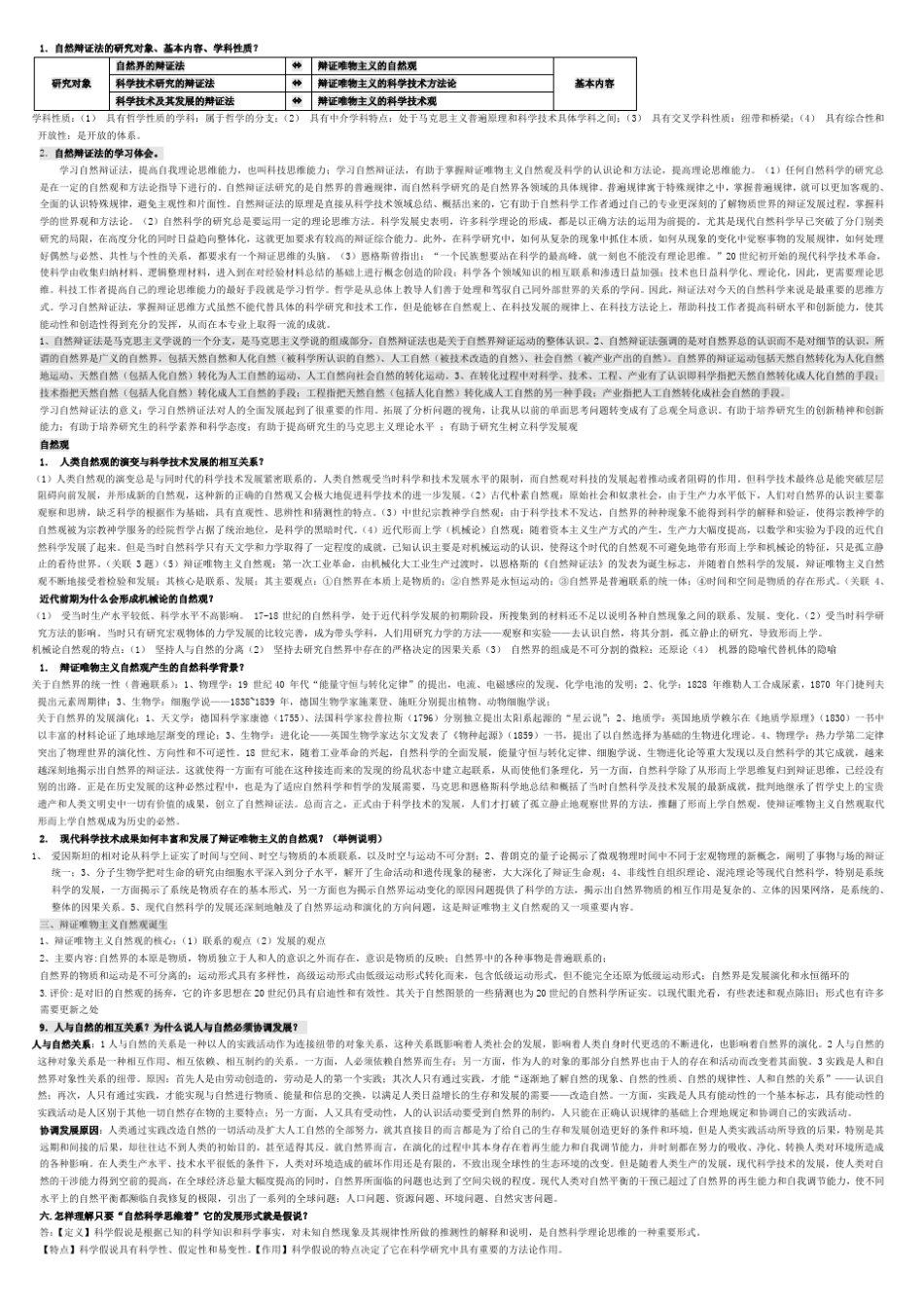 自然辩证法论述题(终极总结)_第1页