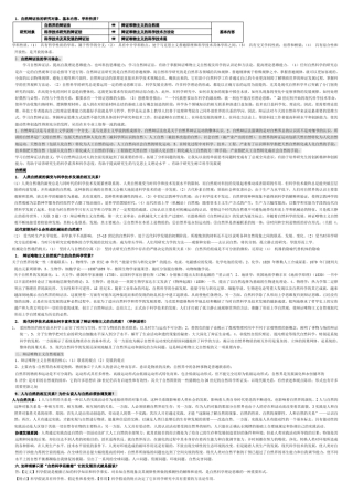 自然辩证法论述题(终极总结)