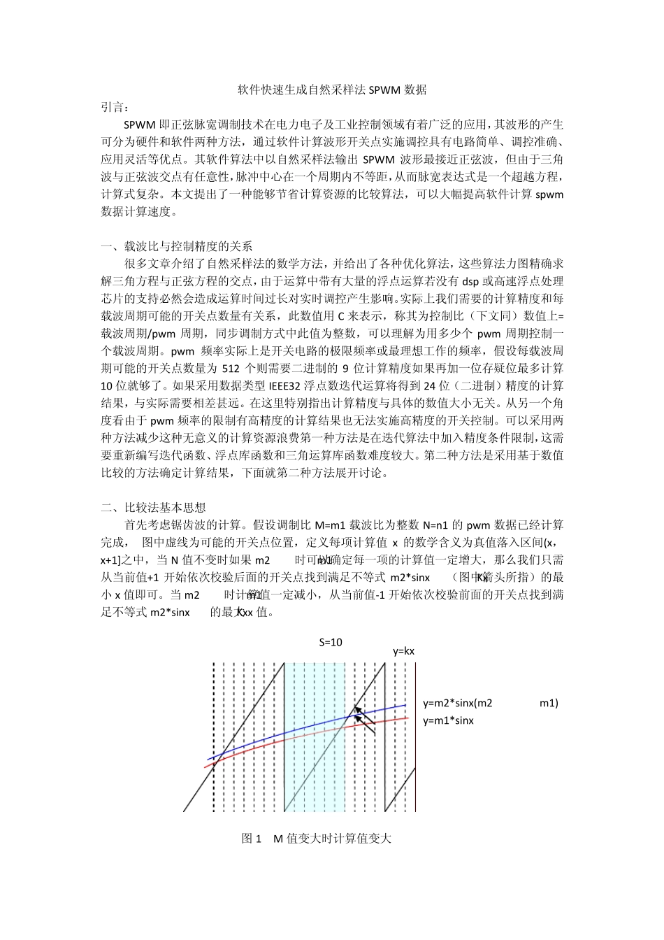 自然采样spwm之软件计算_第1页