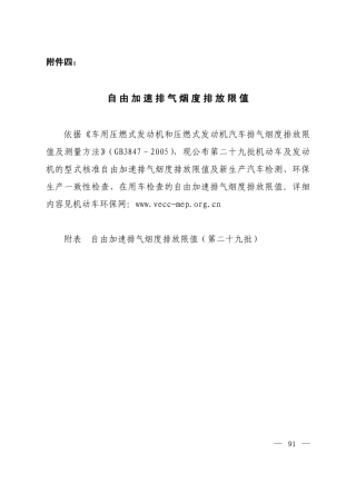 自由加速排气烟度排放限值