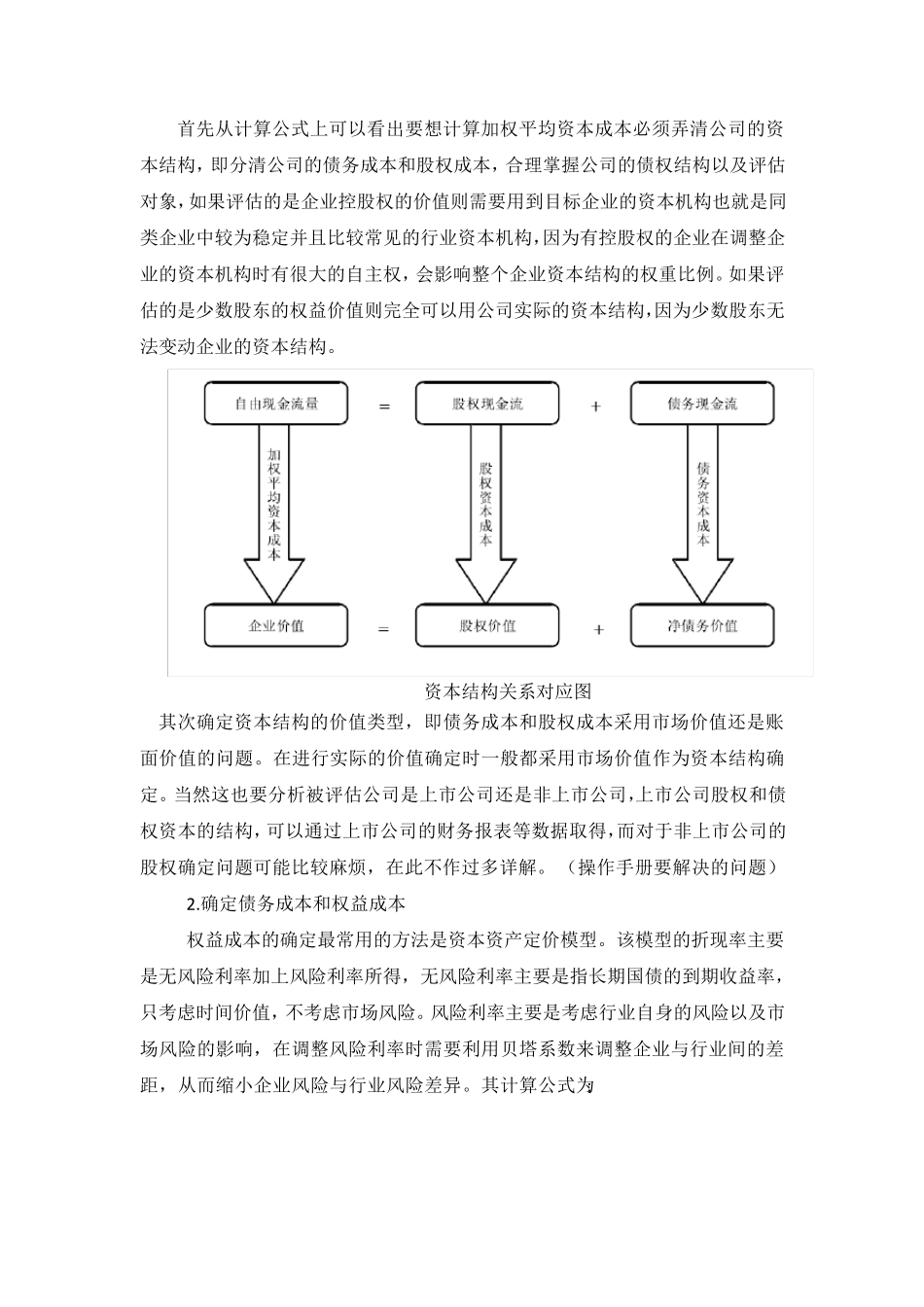 自由现金流折现模型_第3页