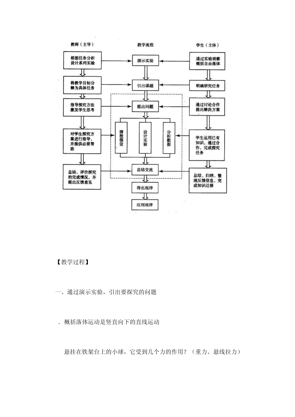 自由落体运动教材分析_第3页