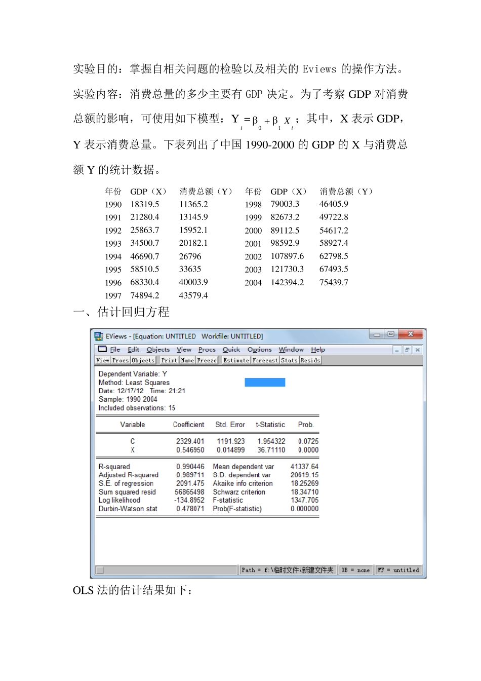自相关问检验的Eviews的操作方法_第2页