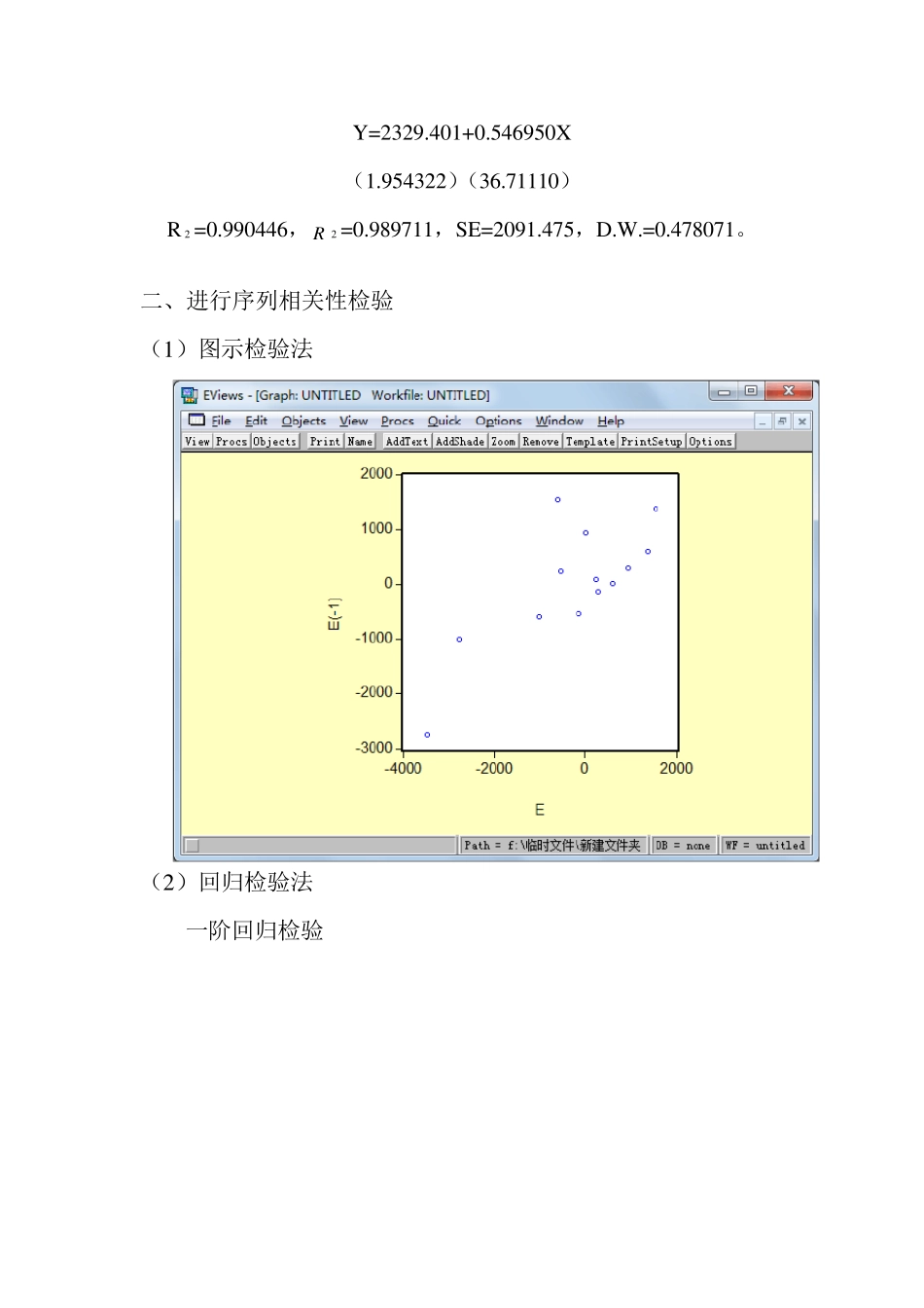 自相关问检验的Eviews的操作方法_第3页