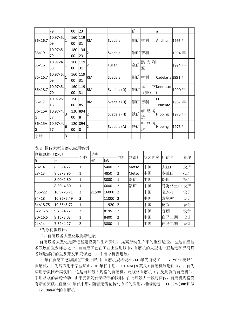 自磨、半自磨技术的新进展_第3页